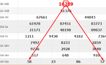 Hướng dẫn cách soi cầu lô tam giác chuẩn nhất năm 2024